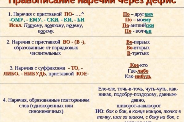 Ссылка на кракен оригинал