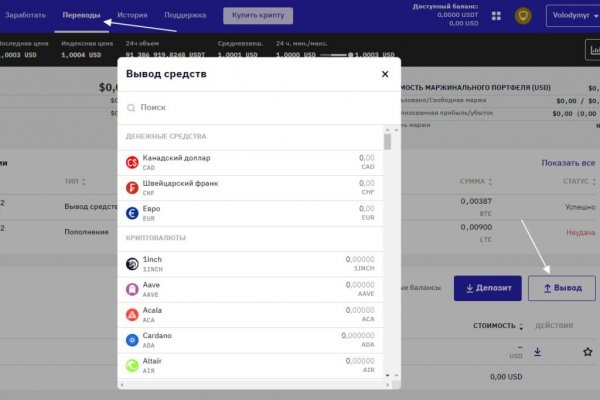 Магазины наркотиков