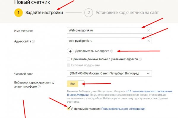Даркнет площадки