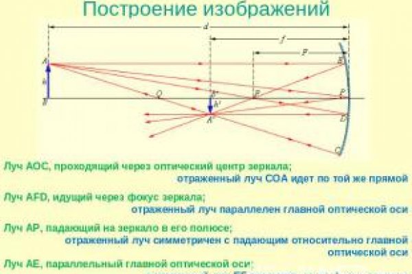 Как зайти на кракен даркнет