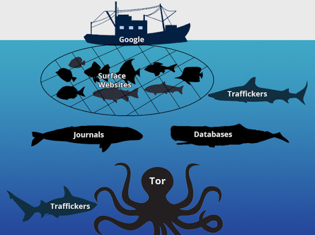 Сайт kraken darknet
